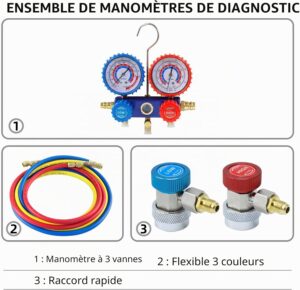 Manomètre climatisation voiture CCLIFE - Kit R134a R12 R22