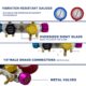 Kit recharge climatisation voiture BACOENG R134a 4 voies