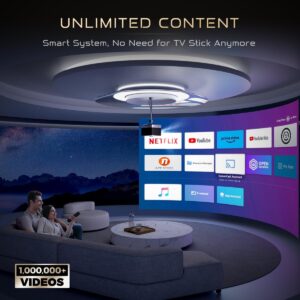 619QpuJ1W5L._AC_SL1200_.jpg Vidéoprojecteur 4K AURZEN Boom 3, 500 ANSI, WiFi, Bluetooth