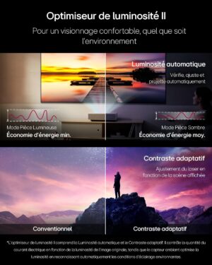 Vidéoprojecteur laser LG CineBeam 4K 2500 lm 80–120"