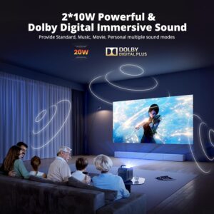Projecteur 4K ETOE Seal Pro, Google TV, 1300 ANSI, Wi‑Fi 6