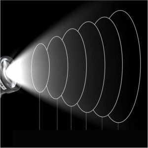 Projecteur gobo personnalisé logo extérieur 35W mobile