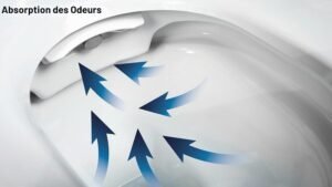 WC japonais BERNSTEIN suspendu lavant céramique télécommande