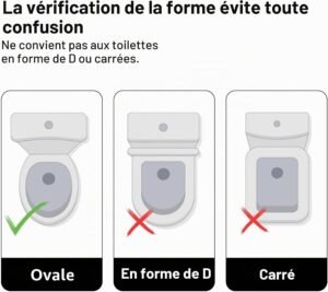 Abattant WC ovale amorti, libération rapide, blanc