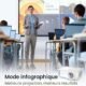 61CZoW-bFWL._AC_SL1000_.jpg Projecteur BenQ WXGA 4000 lm DLP HDMI - Professionnel