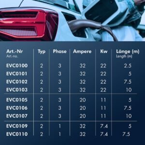 Câble de recharge Type 2 32A 22 kW 7,5 m Logilink certifié