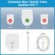 Abattant WC YEAUPE PRO Duroplast Fermeture douce Blanc
