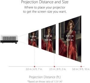 61L4bqCUNtL._AC_SL1000_.jpg Projecteur 4K ViewSonic LS700-4K - Laser 3300 ANSI DLP