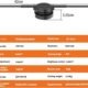 Projecteur hologramme 3D ventilateur 42 cm WiFi logo