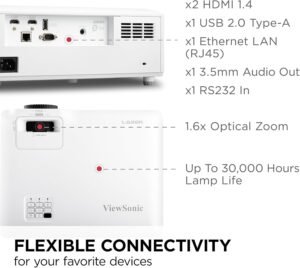 Projecteur laser ViewSonic LS751HD 5000 lm 1080p 1,6× Zoom