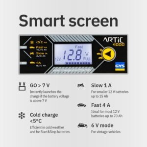 Chargeur Inverter 230V GYS Artic 4000 avec pinces & cosses