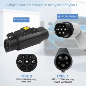 Adaptateur Type 2 vers Type 1 pour véhicule électrique avec clip