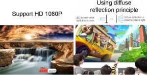 61id0UPtNL._AC_SL1024_-1.jpg Projecteur Full HD 1080P, haut-parleur intégré, HDMI/USB
