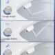 61lYd0Jx3wL._AC_SL1500_.jpg Abattant WC japonais YEAUPE PRO Duroplast O non électrique