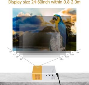 Mini projecteur portable YG300 4K/1080P Home cinéma