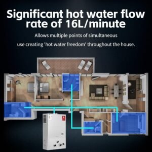 Chauffe-eau à gaz 16 L/min BreeRainz basse pression