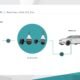 61ugmcKtn2L._AC_SL1500_.jpg Câble de charge Type 2 10 m DIGITUS - 32 A 7,4 kW spiralé