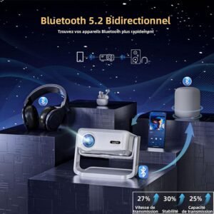 Vidéoprojecteur Lisowod 1080p WiFi6 Portable 22000 lux