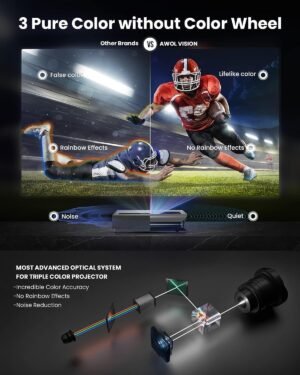 Vidéoprojecteur ultra courte focale AWOL VISION 4K Laser