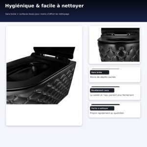 WC suspendu noir mat - cuvette céramique SoftClose