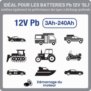 Chargeur de batterie OptiMATE OptiMate7 AmpMatic 12V 10A