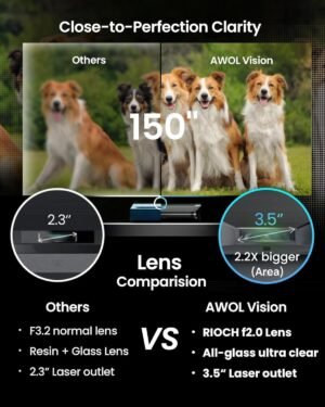 Vidéoprojecteur ultra courte focale AWOL VISION 4K Laser
