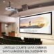 Projecteur laser ViewSonic 6000 lm WUXGA d'installation
