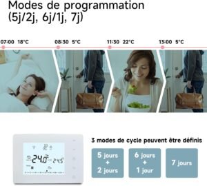 Thermostat sans fil programmable Beok pour chaudière gaz