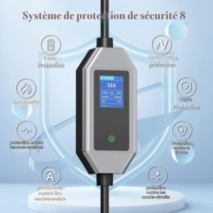 Chargeur voiture électrique 22 kW Type 2