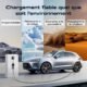 71Bw39QmYRL._AC_SL1500_.jpg Chargeur voiture électrique VDLPOWEREU Type 2 7,36 kW 6–32A