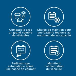 Chargeur de batterie Bosch 0189911070