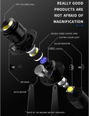 Projecteur GOBO Logo 35W LED personnalisé zoom manuel argent