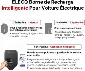 Borne de recharge véhicule électrique 7 kW Type 2 délestage