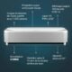 Projecteur laser TV 4K Epson ultracourte focale 4 000 lm