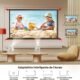 Vidéoprojecteur 4K 1080P 450ANSI Autofocus Wi‑Fi6 Portable