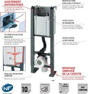 Pack WC suspendu Initio sans bride - bâti et plaque inox
