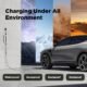 Chargeur voiture électrique 3,6 kW Morec Type 2 6m