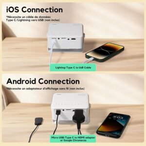 Mini projecteur Yoton Full HD 1080p 200 ANSI Portable HDMI