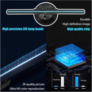 Ventilateur holographique 3D projecteur 6,3 pouces (16 cm)
