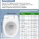 71OzRFZOZTL._AC_SL1500_.jpg Abattant WC japonais YEAUPE PRO Duroplast O non électrique