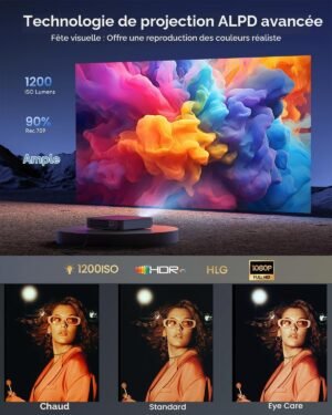 71Rtqjco2fL._AC_SL1500_.jpg Dangbei Atom Mini vidéoprojecteur 1200 lumens 1080p HDR10