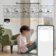 Thermostat WiFi KETOTEK programmable 3A Alexa chaudière gaz