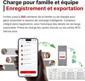 Borne de recharge véhicule électrique 7 kW Type 2 délestage