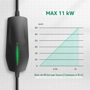 71WM816tafL._AC_SL1500_.jpg Chargeur voiture électrique Type 2 11kW triphasé 7m CEE IP66
