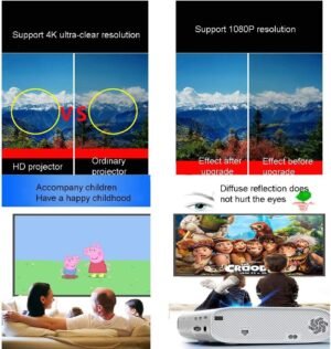 71Y6XY3ddrL._AC_SL1024_.jpg Projecteur 4K portable 1080P écran 139'' HDMI/USB/VGA