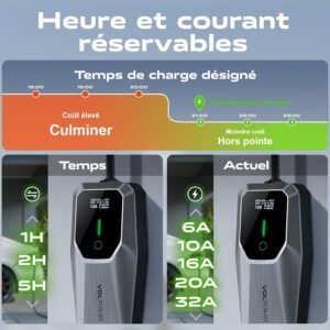 71aWUHAHOnL._AC_SL1500_.jpg Chargeur voiture électrique VDLPOWEREU Type 2 7,36 kW 6–32A