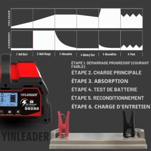 Chargeur batterie intelligent Yinleader 12/24V 40A LiFePO4