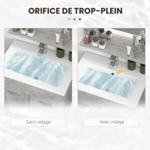 Meubles de salle de bain kleankin ensemble mural gris