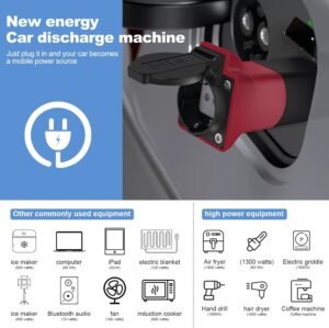 Adaptateur V2L 3,5kW Type 2→Schuko MG4/MG5/MG ZS/Marvel R