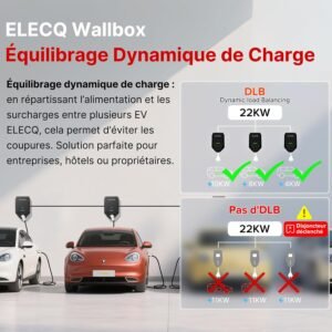 Borne de recharge véhicule électrique 7 kW Type 2 délestage